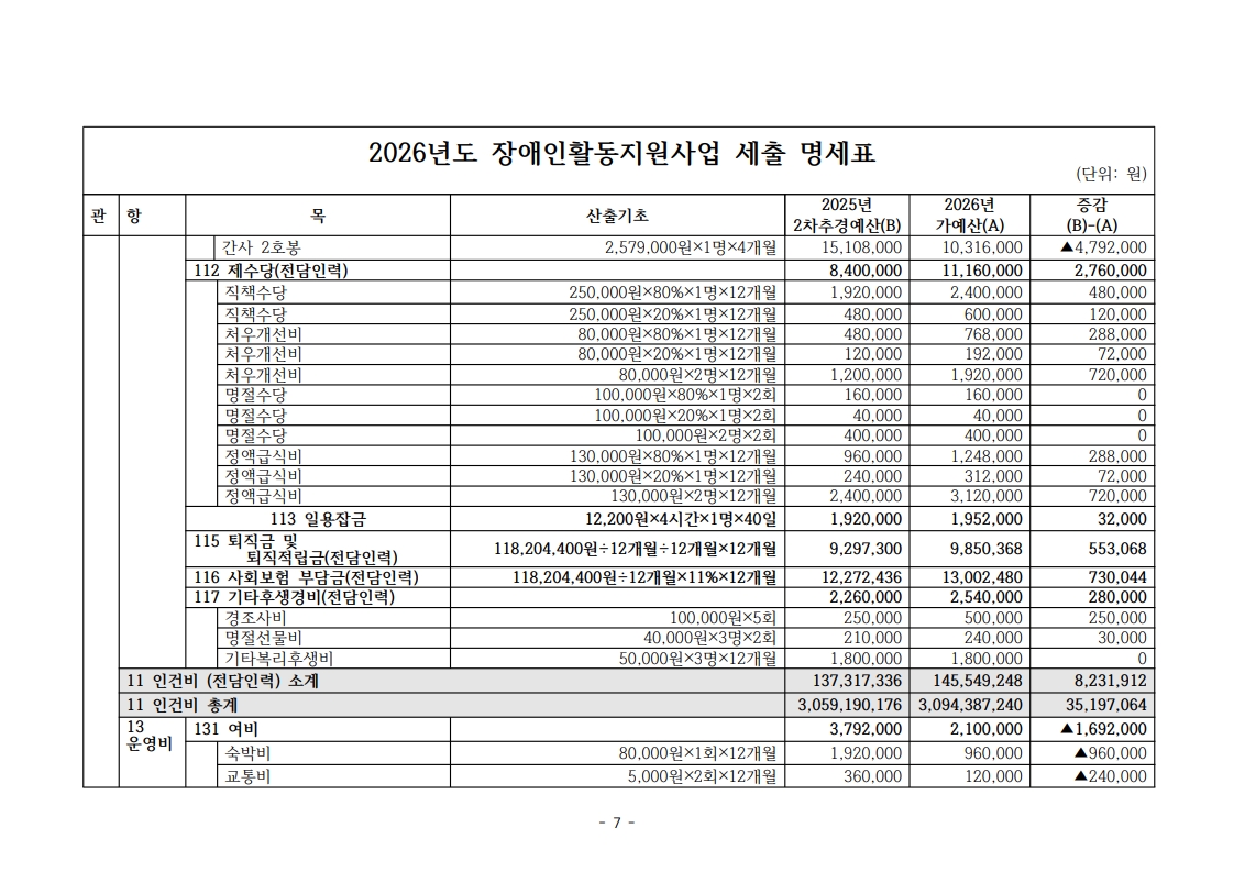 /user/s/szcil/editor/2601/42e8ce11aefa490beb2e509eee551e25_1767676812_3896.jpg 이미지크게보기