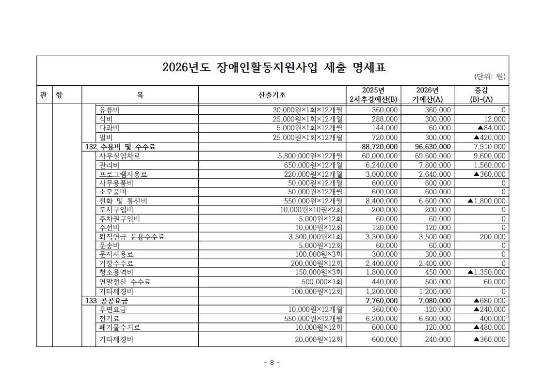 /user/s/szcil/editor/2601/42e8ce11aefa490beb2e509eee551e25_1767676812_4762.jpg 이미지크게보기