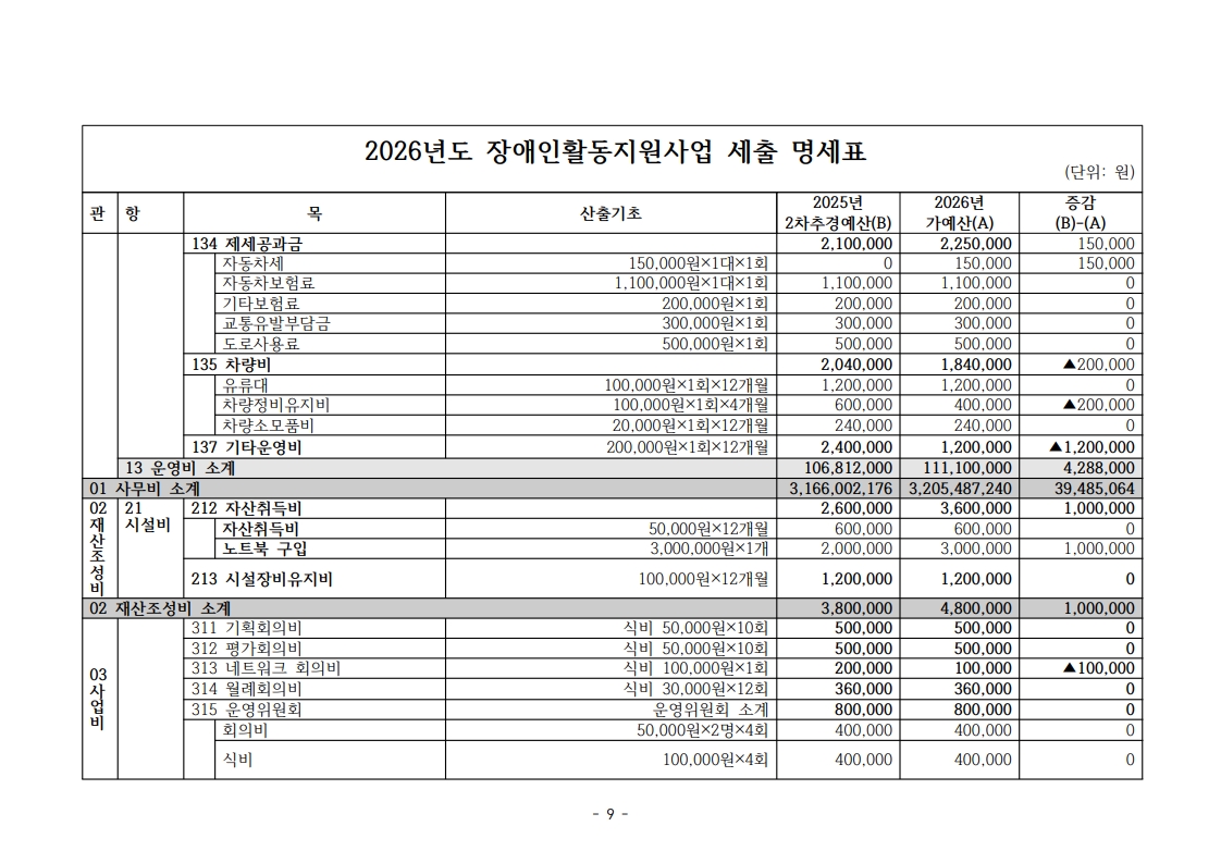 /user/s/szcil/editor/2601/42e8ce11aefa490beb2e509eee551e25_1767676812_5656.jpg 이미지크게보기